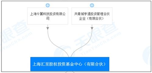 研究不仔细 亏死了