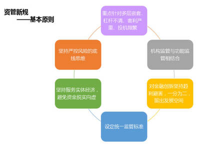 清科投资学院2018第2期课程圆满结束