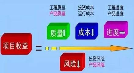 这才是工厂质量管理的最高境界