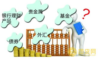 2017年我有100万如何理财